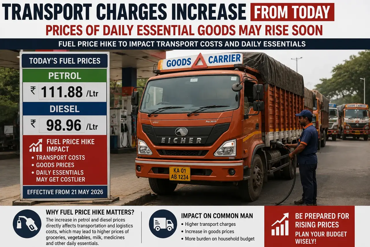 Transport Charges Increase From Today Prices of Daily Essential Goods May Rise Soon
