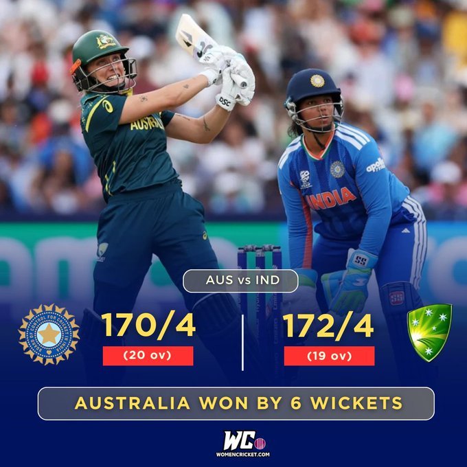 Australia Beats India in Semi Final
