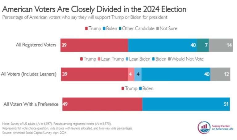 Polls Reveal How Americans View the U.S.–Iran Agreement1