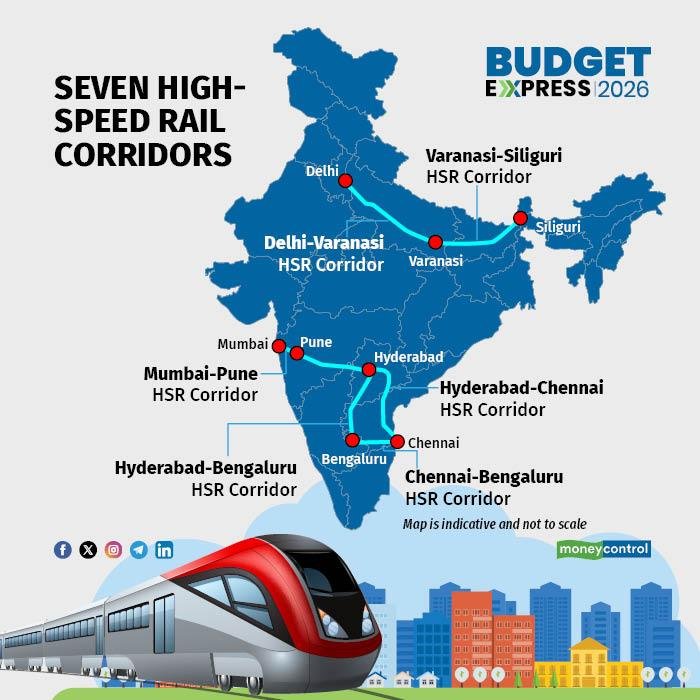 Seven High S[eed Rail Corridors